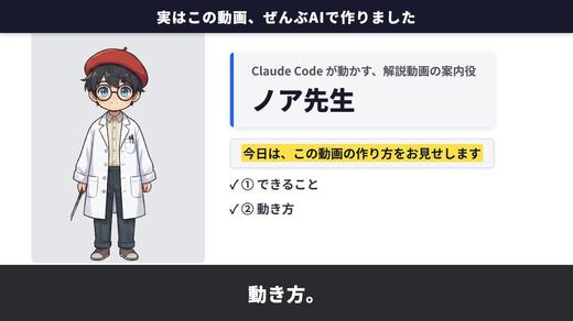解説動画のできあがり