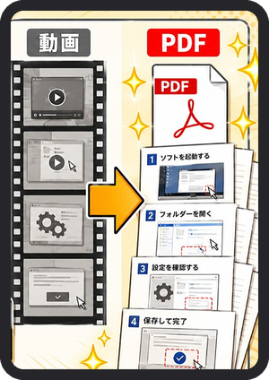 動画から作った手順書PDF