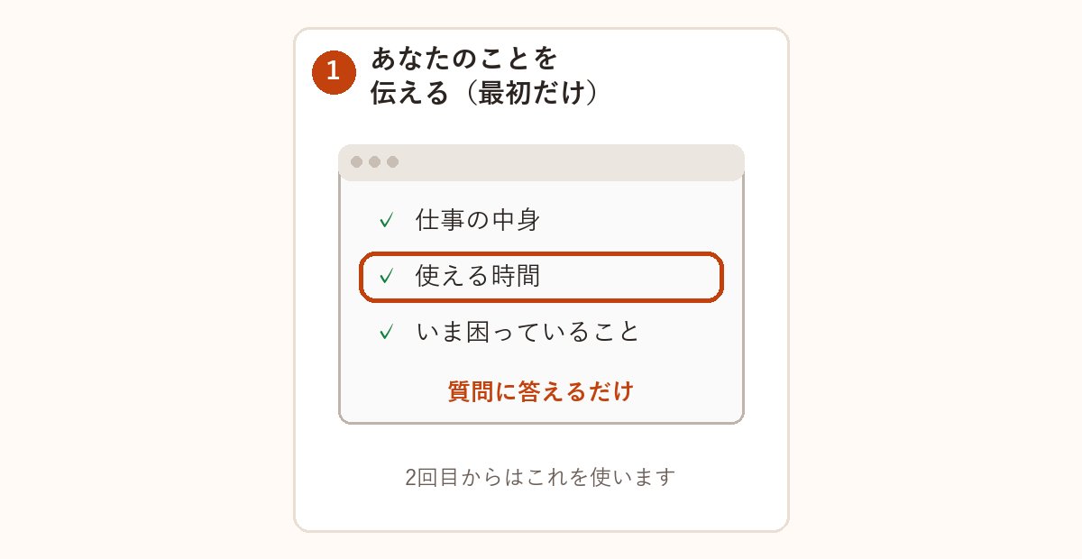 最初に1回だけの準備の図
