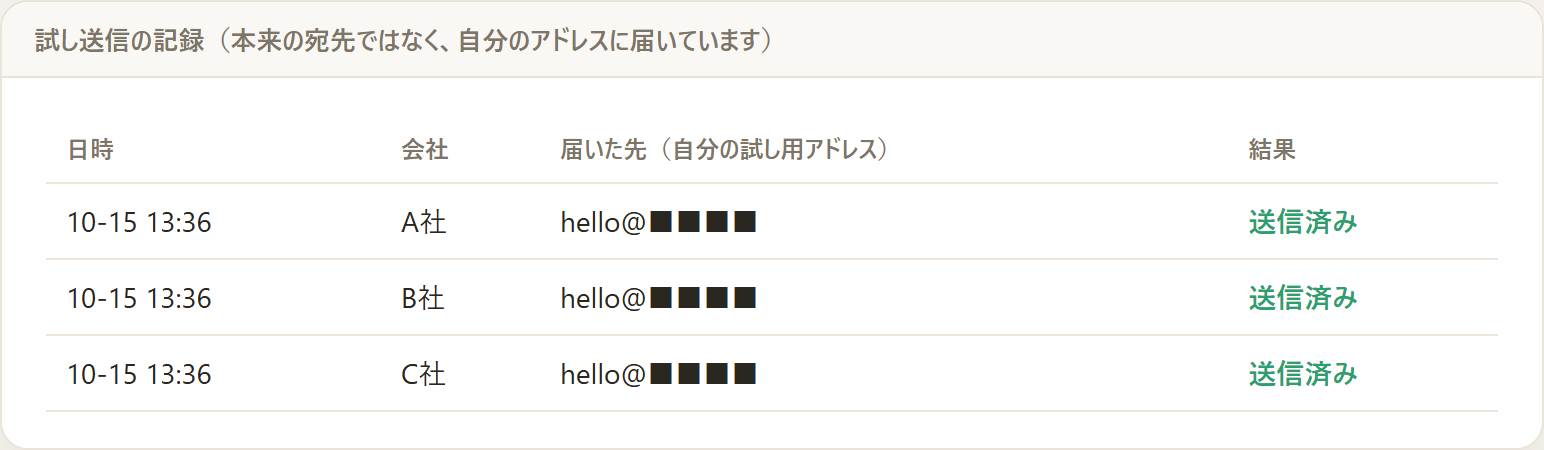 自分あてに届いた試し送信を確かめる