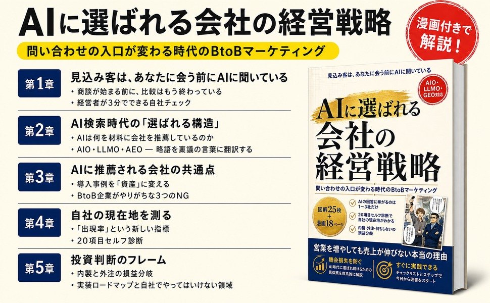当社が作った Kindle の本(図解25枚+漫画18ページ)