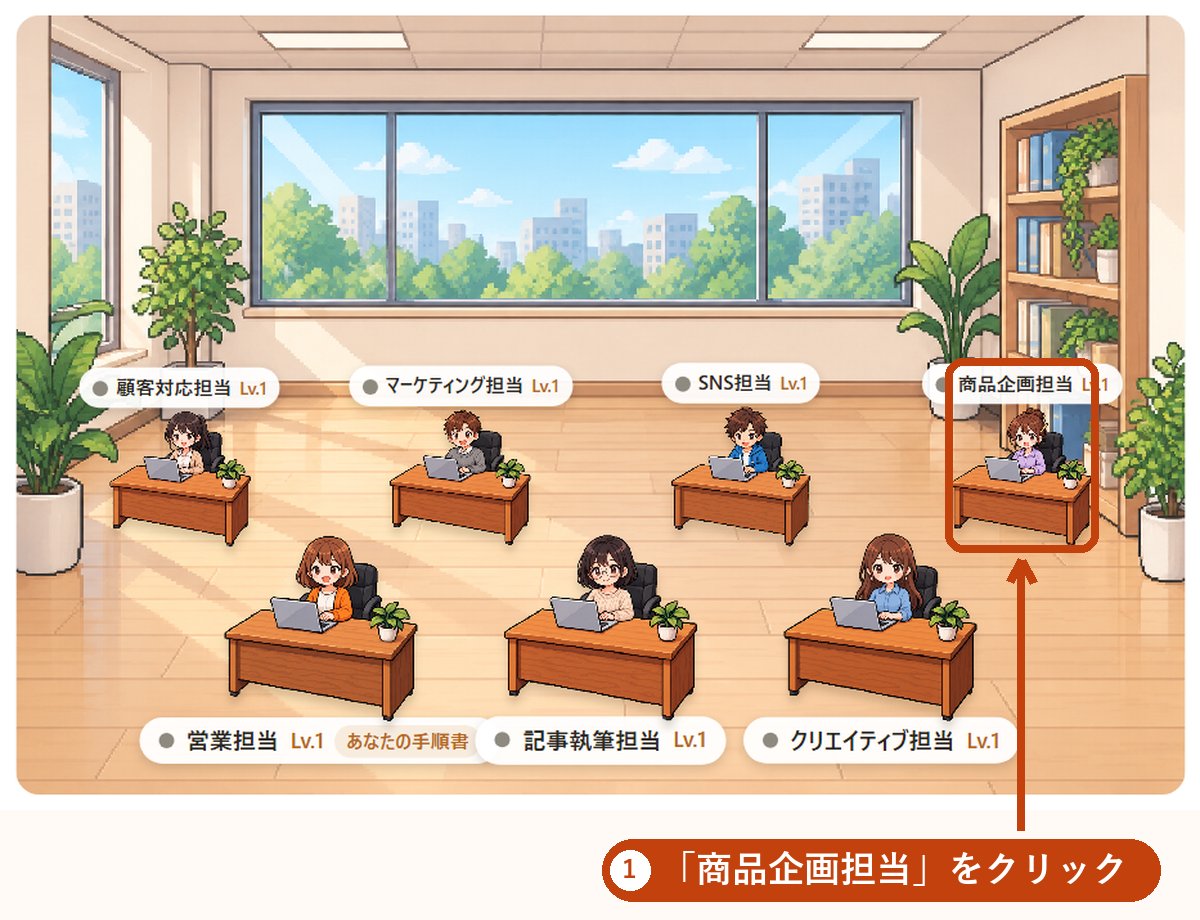 「商品企画担当」をクリック