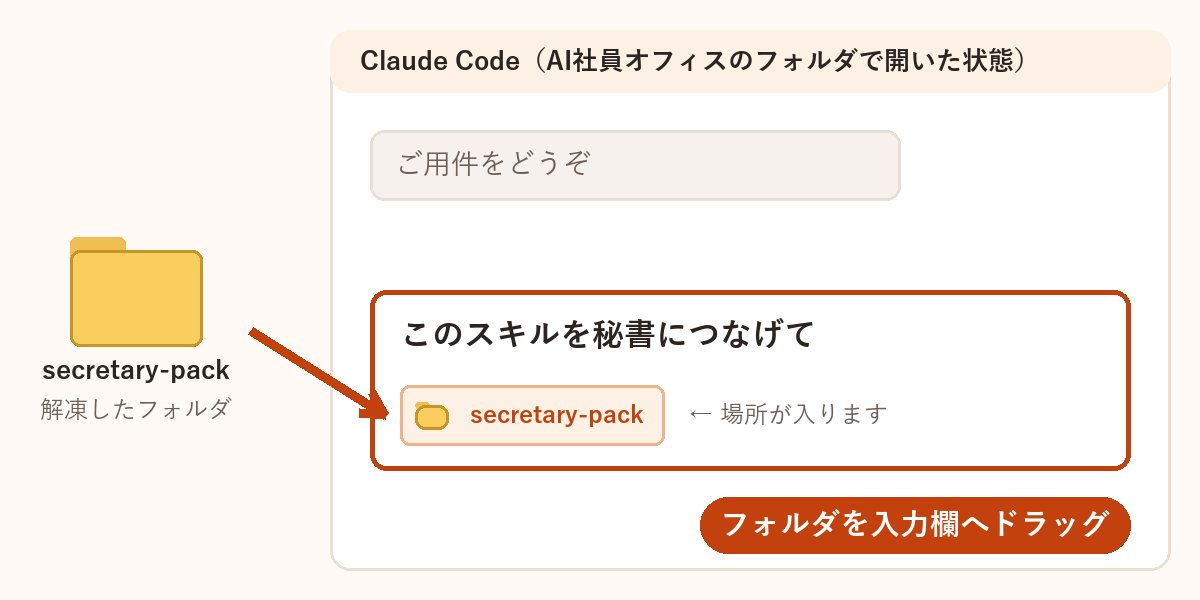 秘書に持たせる