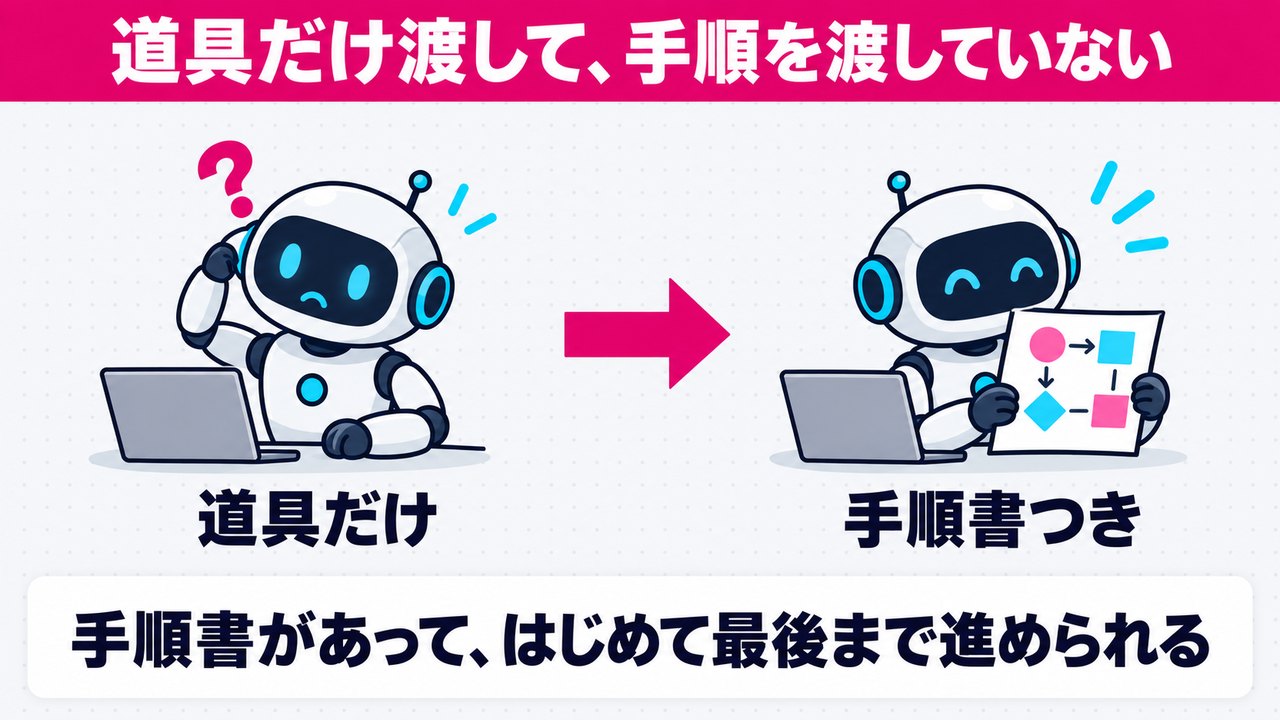 スライド.pdf（見本・6枚）