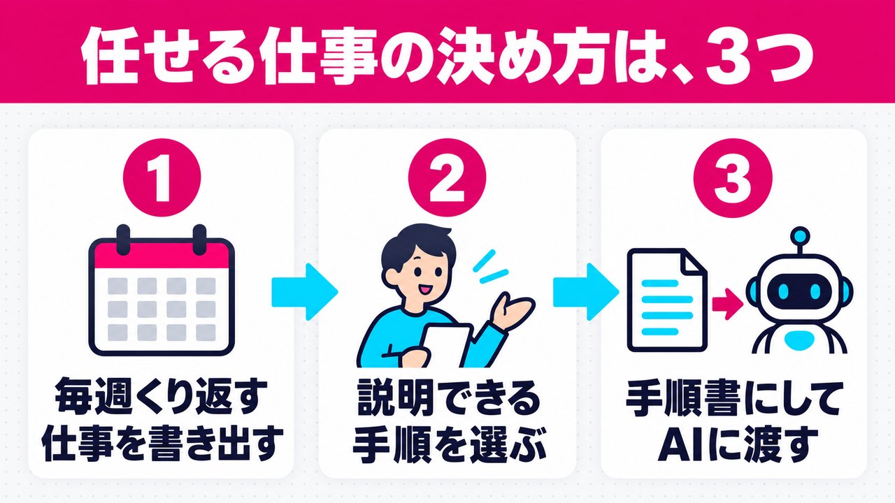 スライド.pdf（見本・6枚）