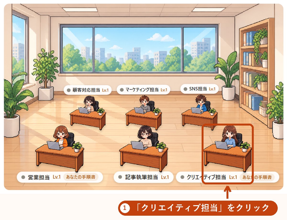「クリエイティブ担当」をクリック